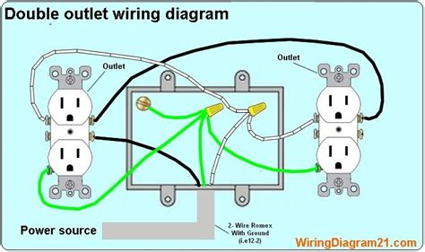 wiring metal outlet box|how to wire another outlet.